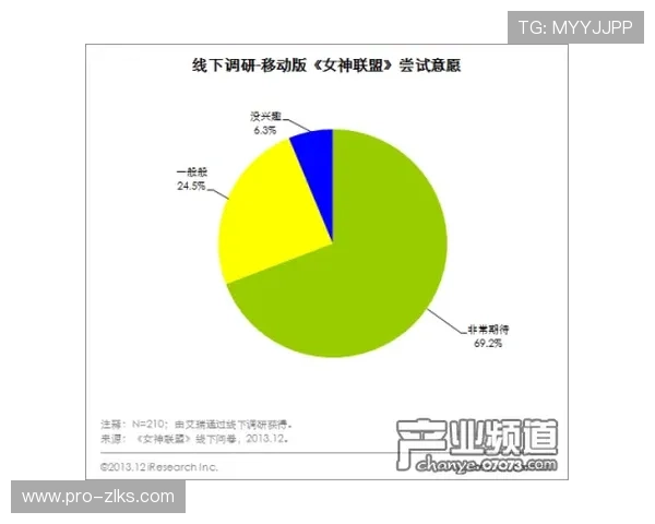 探讨凯时官网登录在提升用户黏性方面的策略